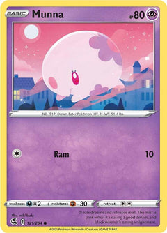 121/264 Munna Common