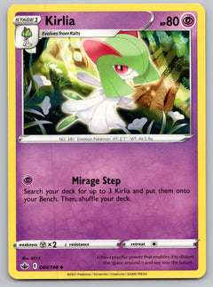 060/198 Kirlia Uncommon
